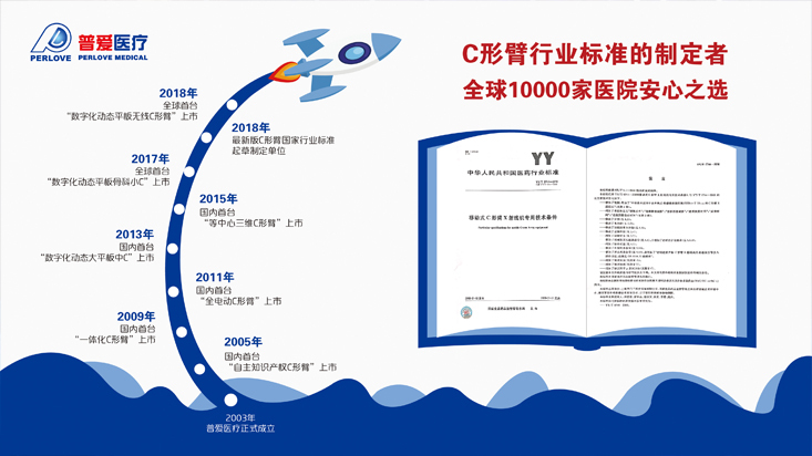 國產醫(yī)療設備