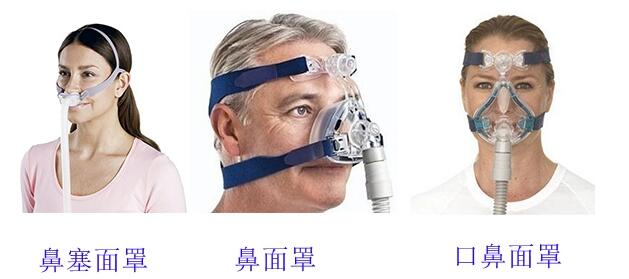 家用呼吸機(jī)